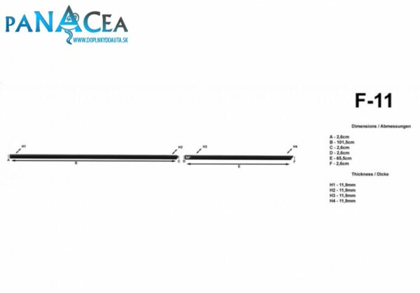 Lišty dverí Audi Q5 od 2011