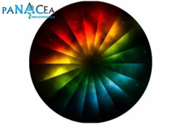 Samolepka na stredy kolies živicová 4ks - DÚHA (C13)